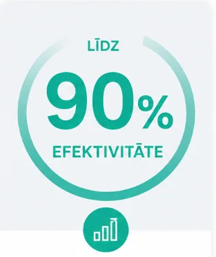 HOLTOP CFA siltuma atgūšanas efektivitāte līdz 90%